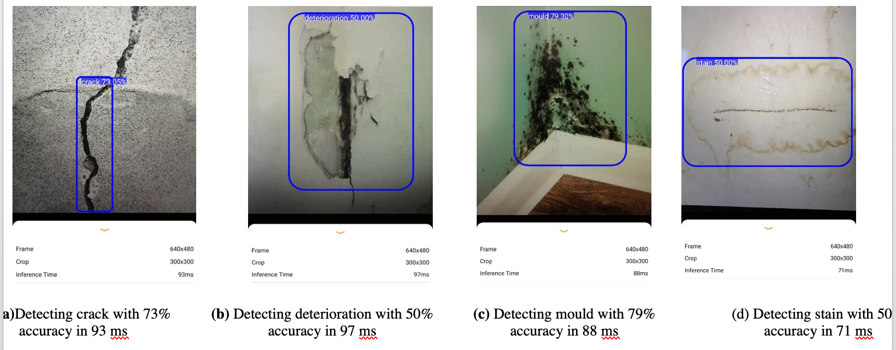 Mobile result images