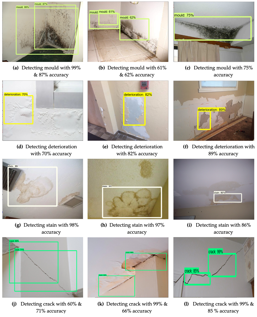 result images
