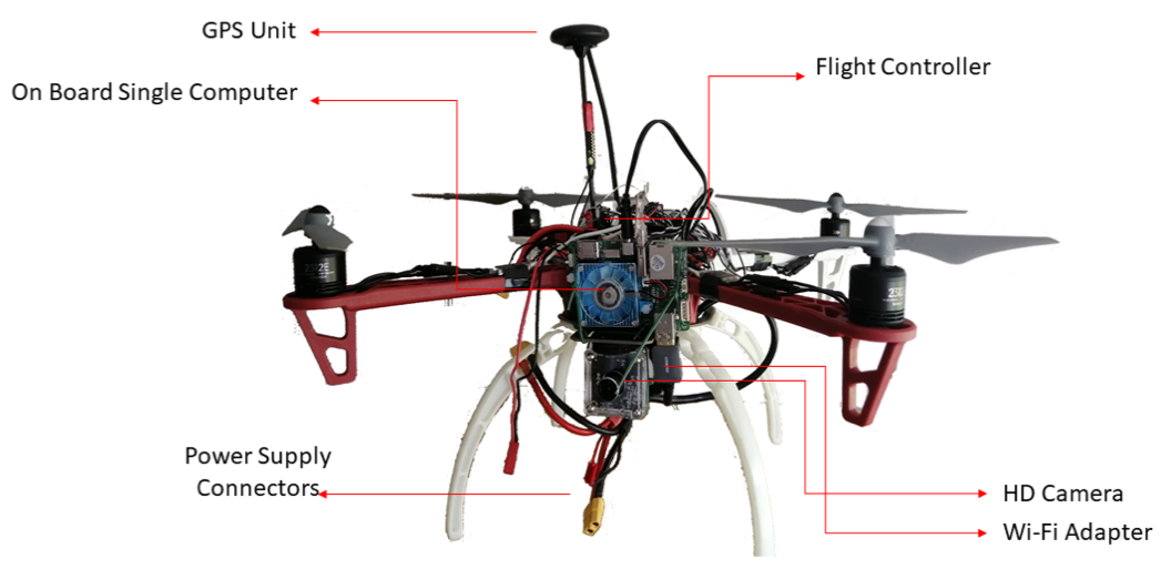 The Oxford Brookes Unmanned Aerial Vehicle (UAV) Platform for Real-time ...